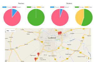 dashboard-web